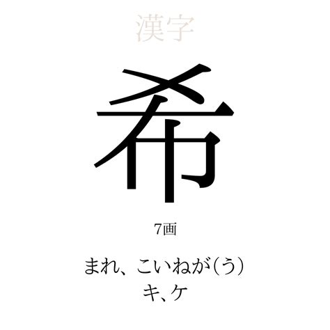 希名|「希」の意味、読み方、画数、名前に込める願い【人。